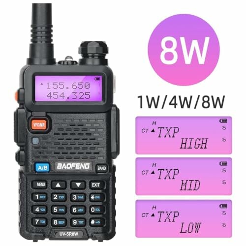 Baofeng UV-5R Ham Radio